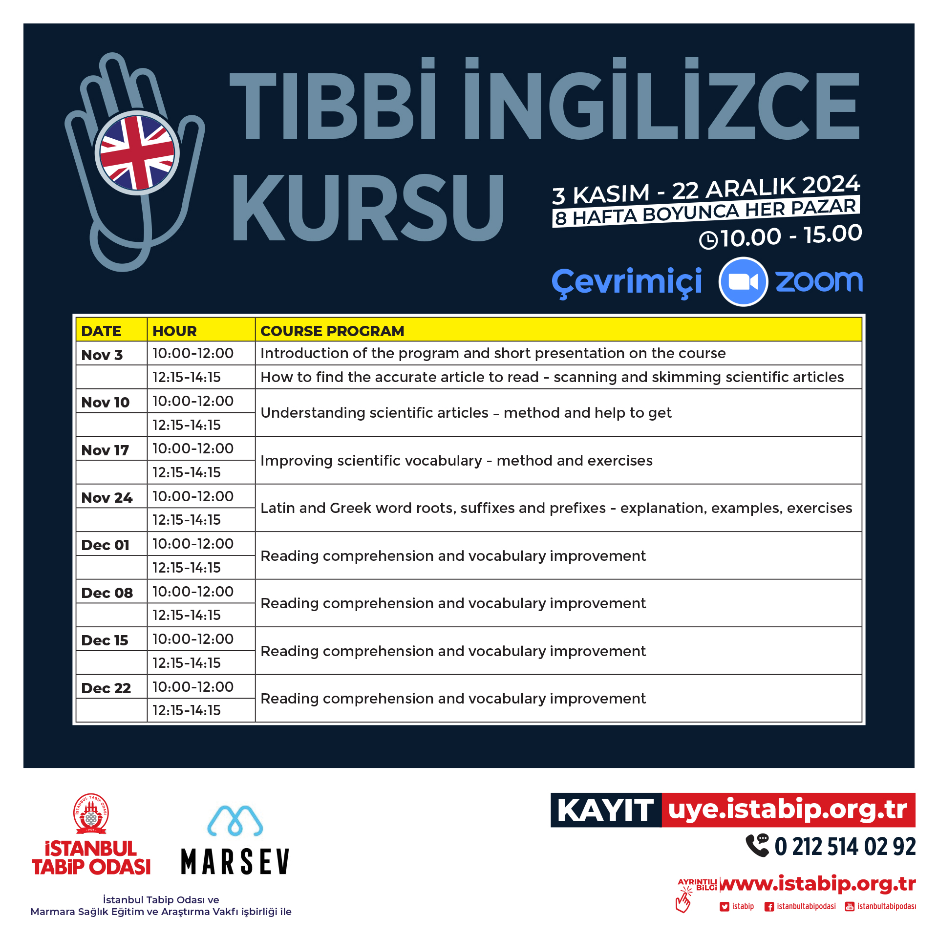 Tıbbi İngilizce Kursu